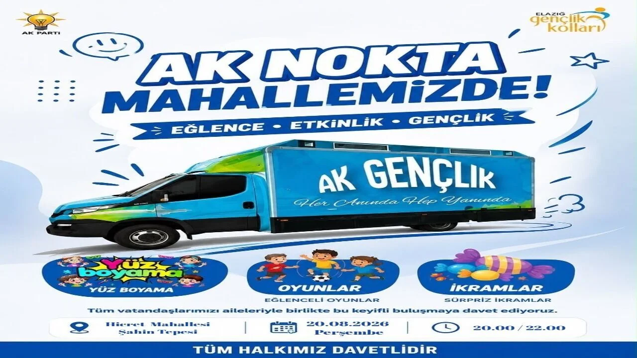 AK Parti Elazığ Gençlik Kolları Hicret Mahallesi’nde Vatandaşla Buluşuyor